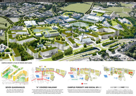 Future Campus – University College Dublin