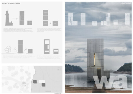 Ryterna Modul Architectural Challenge 2020 – Vacation House