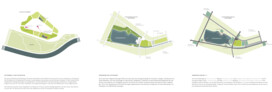 2. Preis: Planorama Landschaftsarchitektur, Berlin · MONO Architekten GbR Greubel Schilp Schmidt, Berlin