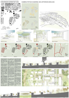 Neuordnung und Entwicklung der Cambrai-Fritsch-Kaserne und Jefferson-Siedlung