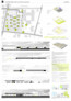 Ankauf: Clemens Kirsch - Architektur & Freiraumplanung, Wien