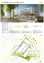 2. Rang: LOVE architecture and urbanism GmbH, Graz