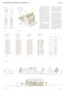1. Preis: Von Ey Architektur, Berlin