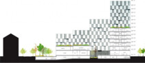 1. Preis: Schmidt Hammer Lassen Architects, Aarhus