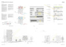 Anerkennung: blocher partners, Stuttgart