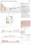 2. Preis: Kenkmann Architekten, Wuppertal