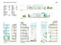 2. Preis: Temperaturas Extremas Arquitectos SLP, Aravaca-Madrid