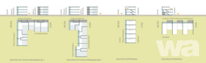 1. Preis: BS   städtebau und architektur, Frankfurt a.M.
