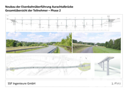 Neubau der Eisenbahnüberführung Aurachtalbrücke