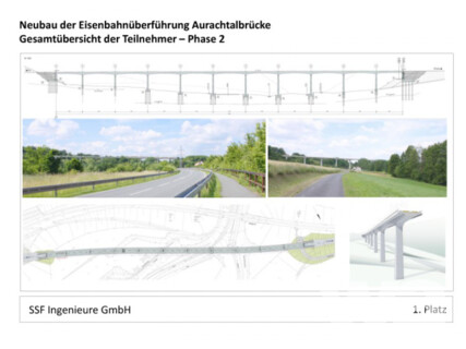 Neubau der Eisenbahnüberführung Aurachtalbrücke