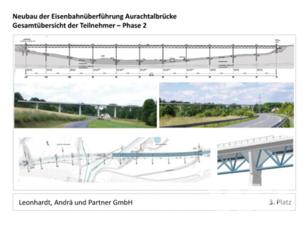 Neubau der Eisenbahnüberführung Aurachtalbrücke