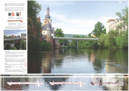 Alte Nahebrücke