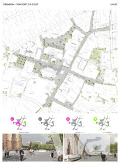 Dorf trifft Stadt – Gestaltung des öffentlichen Raums der Innenstadt