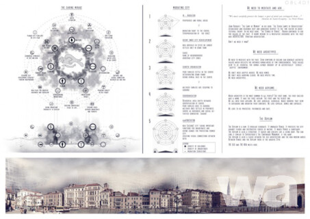 Venice City Vision Competition