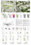 2. Preis: Fischer Architekten, Mannheim