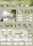 1. Preis Städtebau
1. Preis Wohnungsbau: Hähnig | Gemmeke Freie Architekten, Tübingen