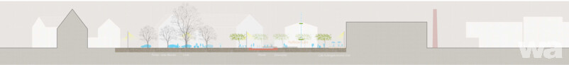 Anerkennung: Becker · Haindl Architekten · Stadtplaner · Landschaftsarch., Wemding