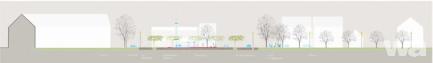 Anerkennung: Becker · Haindl Architekten · Stadtplaner · Landschaftsarch., Wemding