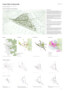 2. Preis: West 8 urban design & landscape architecture bv, AE Rotterdam