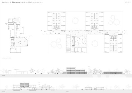 Oberschule Artland