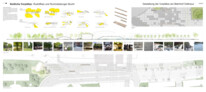 4. Preis: Karres en Brands Landschapsarchitecten b.v., Hilversum