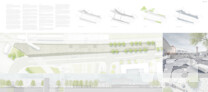 Anerkennung: bbzl böhm, benfer, zahiri Landschaften und Städtebau, Berlin