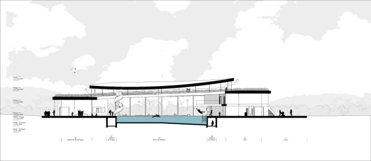 Wassersportzentrum/water sports centre