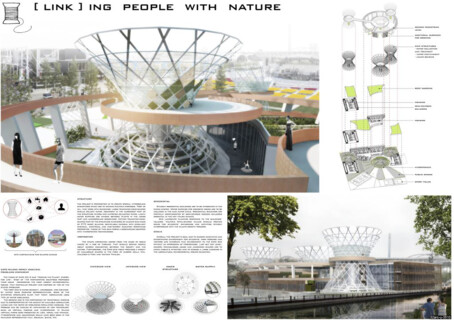 MILAN EXPO HORIZONTAL FARM