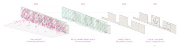 Students – 3 rd Prize: Mónica De La Peña, Reyes Sánchez Escuela Técnica Superior de Arquitectura de Madrid, Madrid