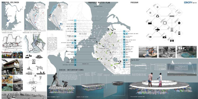 DENCITY 2016 Competition