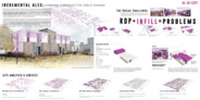2. Preis: Johannesburg: Incremental Alex Entry by: Lauren Brosius , 