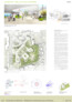 2. Preis: plan|4 architekten, münchen