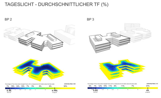 Technologie- und Wissenschaftscampus, Baufeld C4 – aspern Die Seestadt Wien