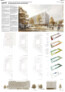 2. Preis: architecture aménagement, Luxembourg