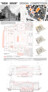 3. Preis: S.C. Studio Est & Partners S.R.L., 