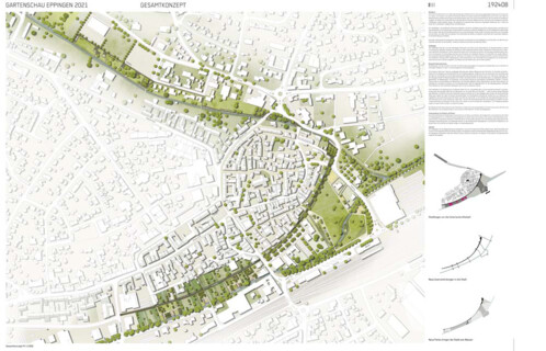 Gartenschau Eppingen 2021