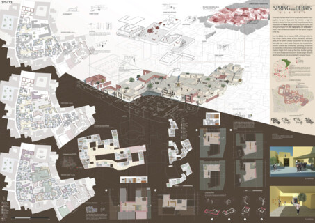Syria: Post-War Housing Competition