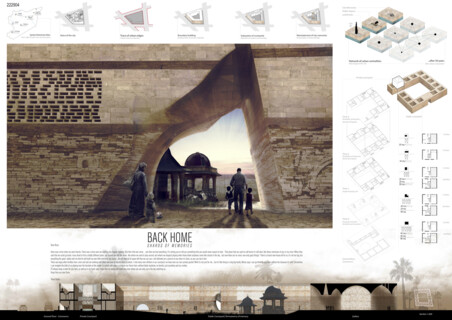 Syria: Post-War Housing Competition