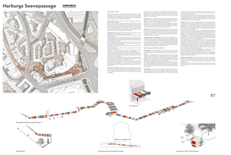Seevepassage – Umsetzung von Aufwertungsmaßnahmen im öffentlichen Raum