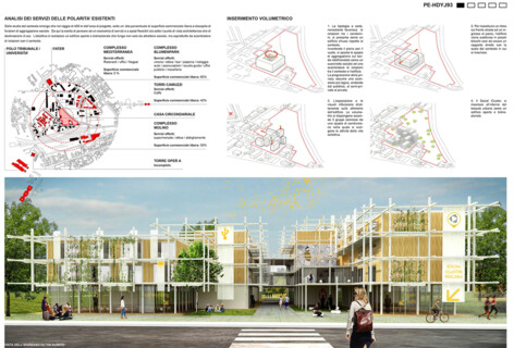 AAA architetticercasi™ 2015 - Pescara