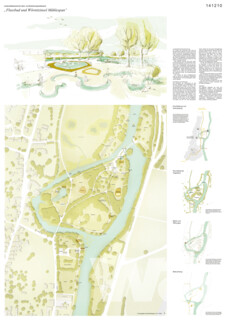 Neugestaltung des Flussfreibads und der Wörnitzinsel Mühlespan