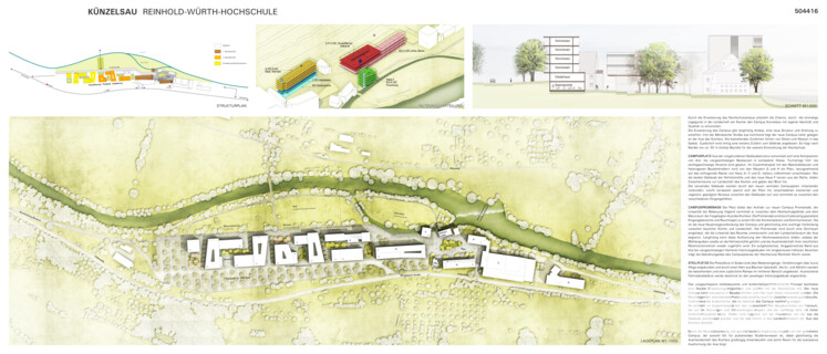 Entwicklung Campus der Reinhold-Würth-Hochschule und den Bereich Hofratsmühle