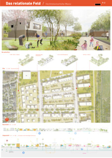 Wohnquartier Hechtsheimer Höhe