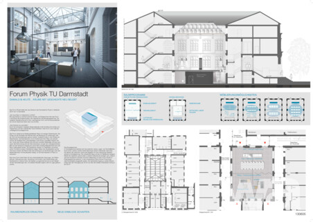 Forum Physik - Umbau des Atriums im Gebäude S2-07 der TU Darmstadt