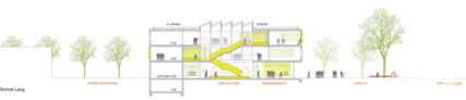 2. Preis: Heydorn Eaton Architekten, Berlin