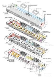 BCO NextGen Workplace Competition 2017