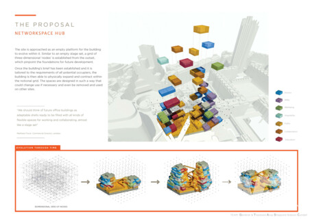 BCO NextGen Workplace Competition 2017