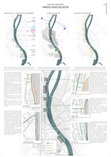 Architectural Design Contest for the Renovation of the River Danube in Budapest / Duna-Buda építészeti tervpályázat a budai belvárosi Duna-partok megújítására