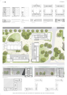 Bauliche Entwicklung der Universität Mannheim und des Friedrichsparks