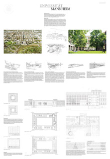 Bauliche Entwicklung der Universität Mannheim und des Friedrichsparks